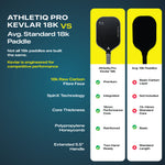 Athletiq Pro Black Kevlar 18K Carbon Fibre Pickleball Paddle