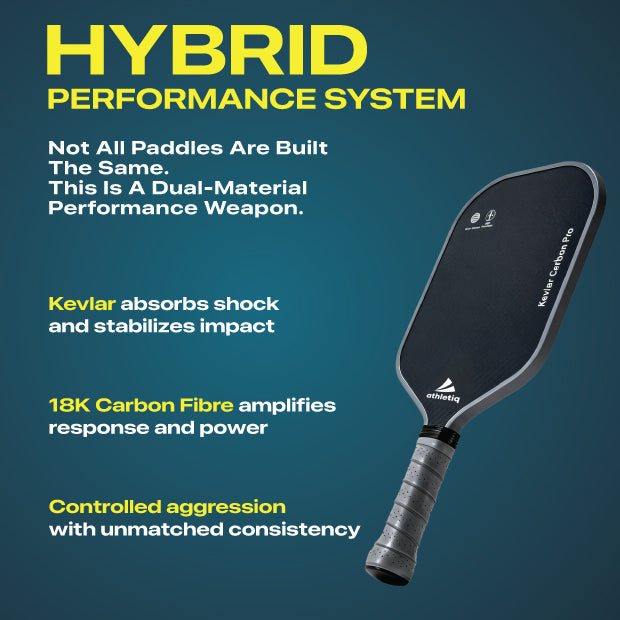 Athletiq Pro Black Kevlar 18K Carbon Fibre Pickleball Paddle