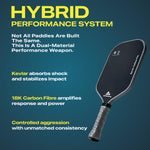 Athletiq Pro Black Kevlar 18K Carbon Fibre Pickleball Paddle