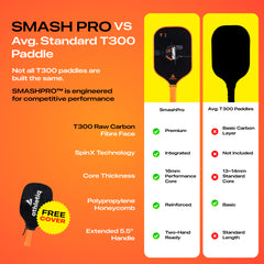 Athletiq SmashPro 3K Raw Carbon Fibre Pickleball Paddle
