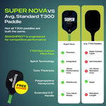 Athletiq SuperNova T700 Carbon Fibre Pickleball Paddle