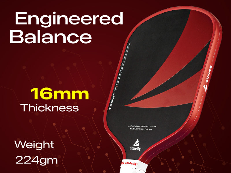  Optimised Stability & Control