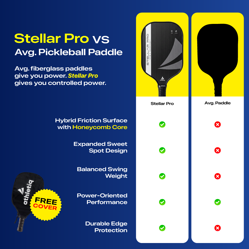 Athletiq Pickleball Stellar Pro Series Paddle with SpinX Technology